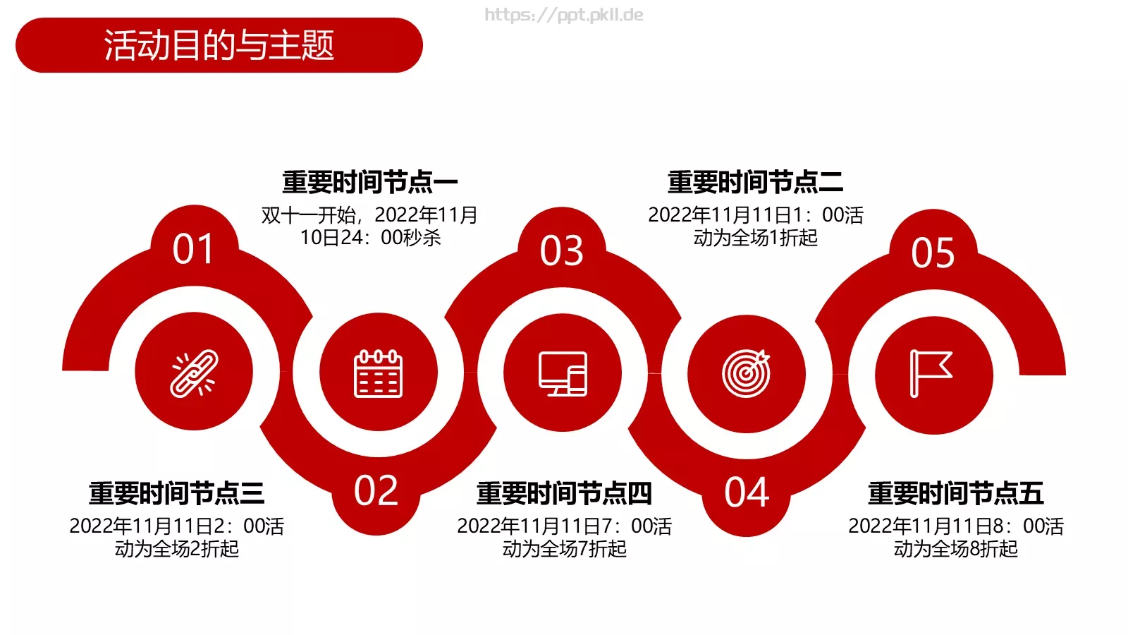营销活动策划方案PPT模板 第 5 页预览图