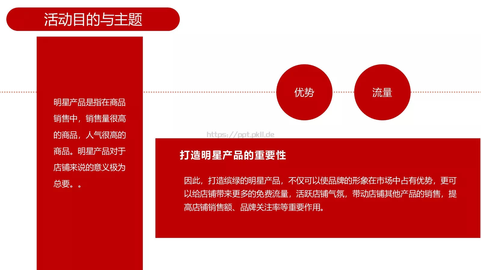 营销活动策划方案PPT模板 第 7 页预览图