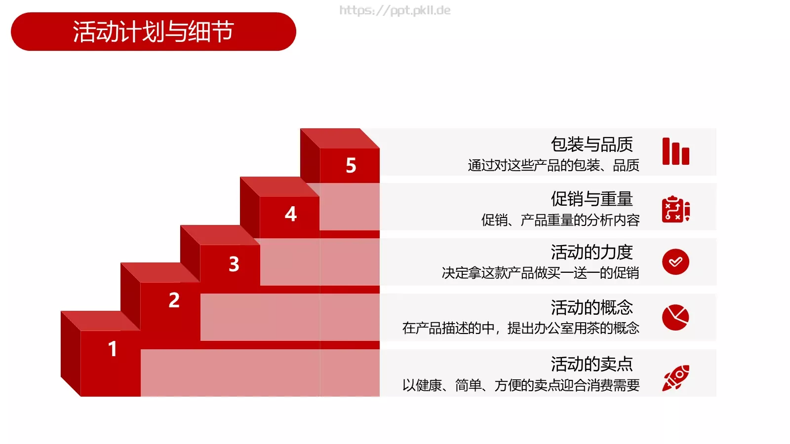 营销活动策划方案PPT模板 第 10 页预览图