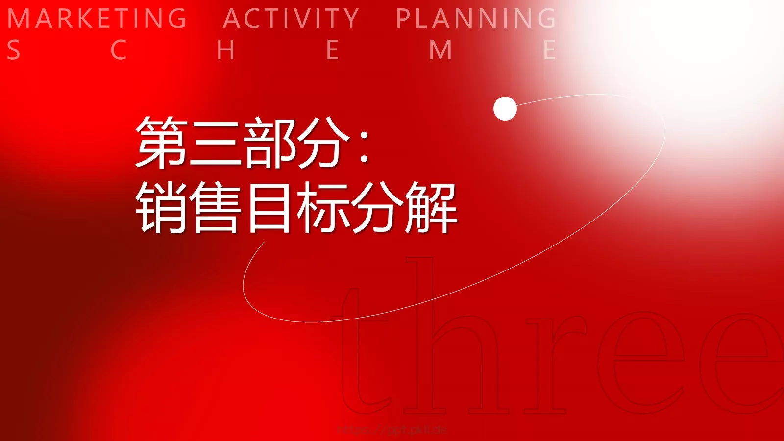 营销活动策划方案PPT模板 第 13 页预览图