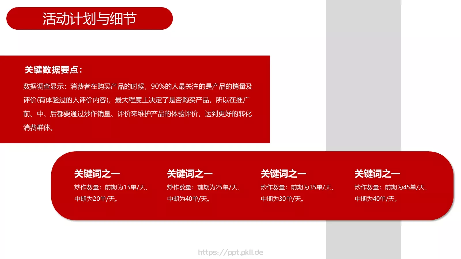 营销活动策划方案PPT模板 第 11 页预览图