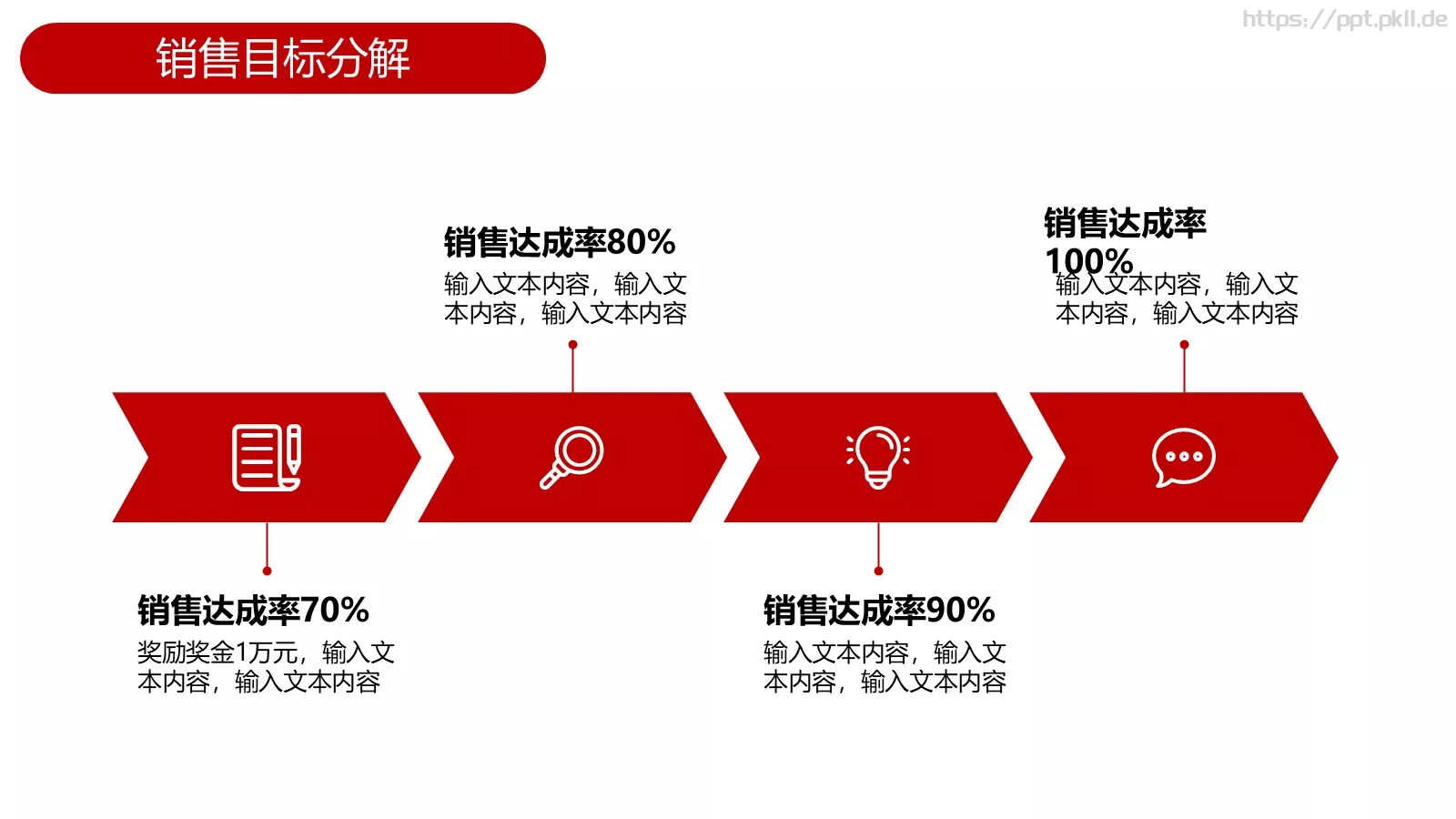 营销活动策划方案PPT模板 第 17 页预览图