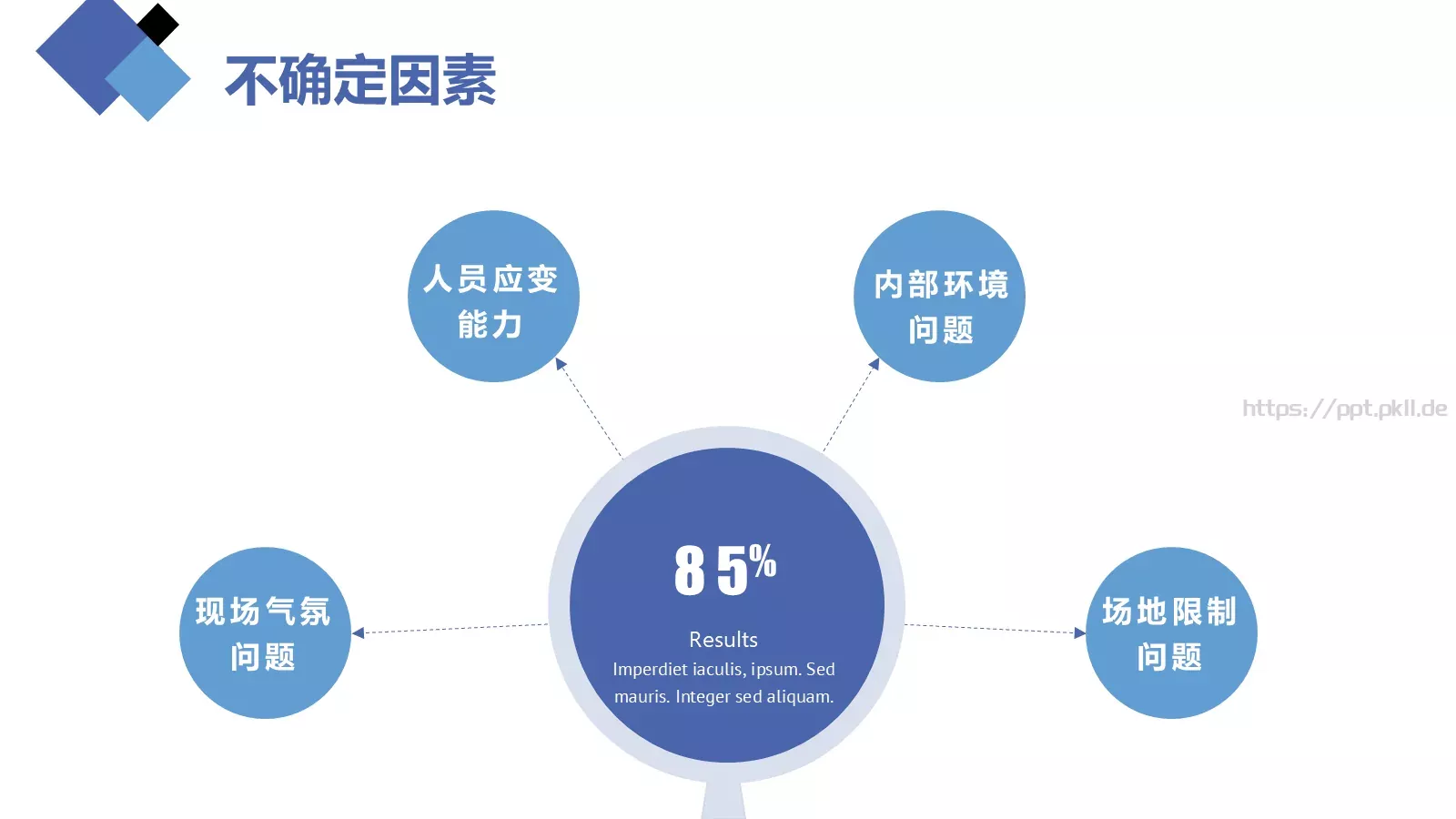 活动策划方案书PPT模板 第 17 页预览图
