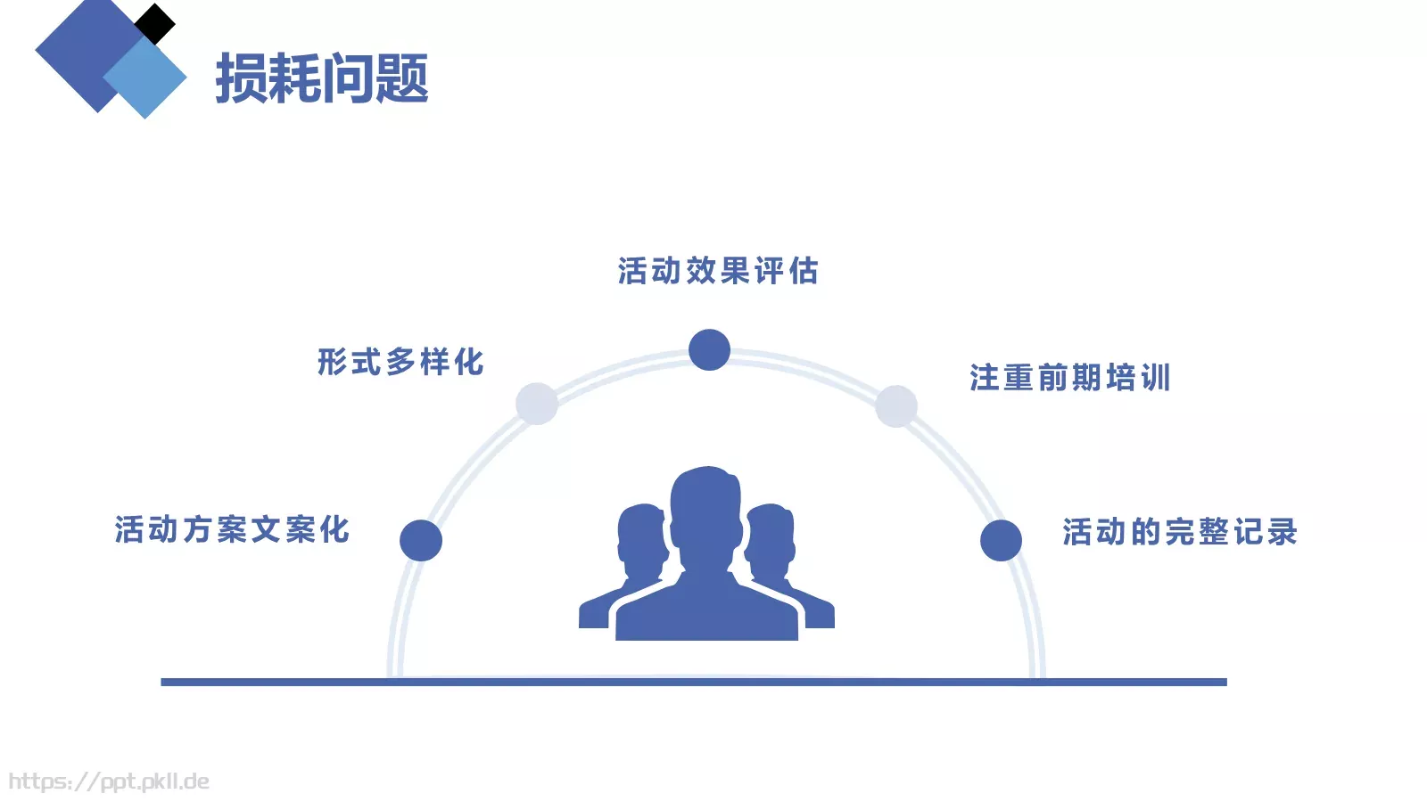 活动策划方案书PPT模板 第 19 页预览图