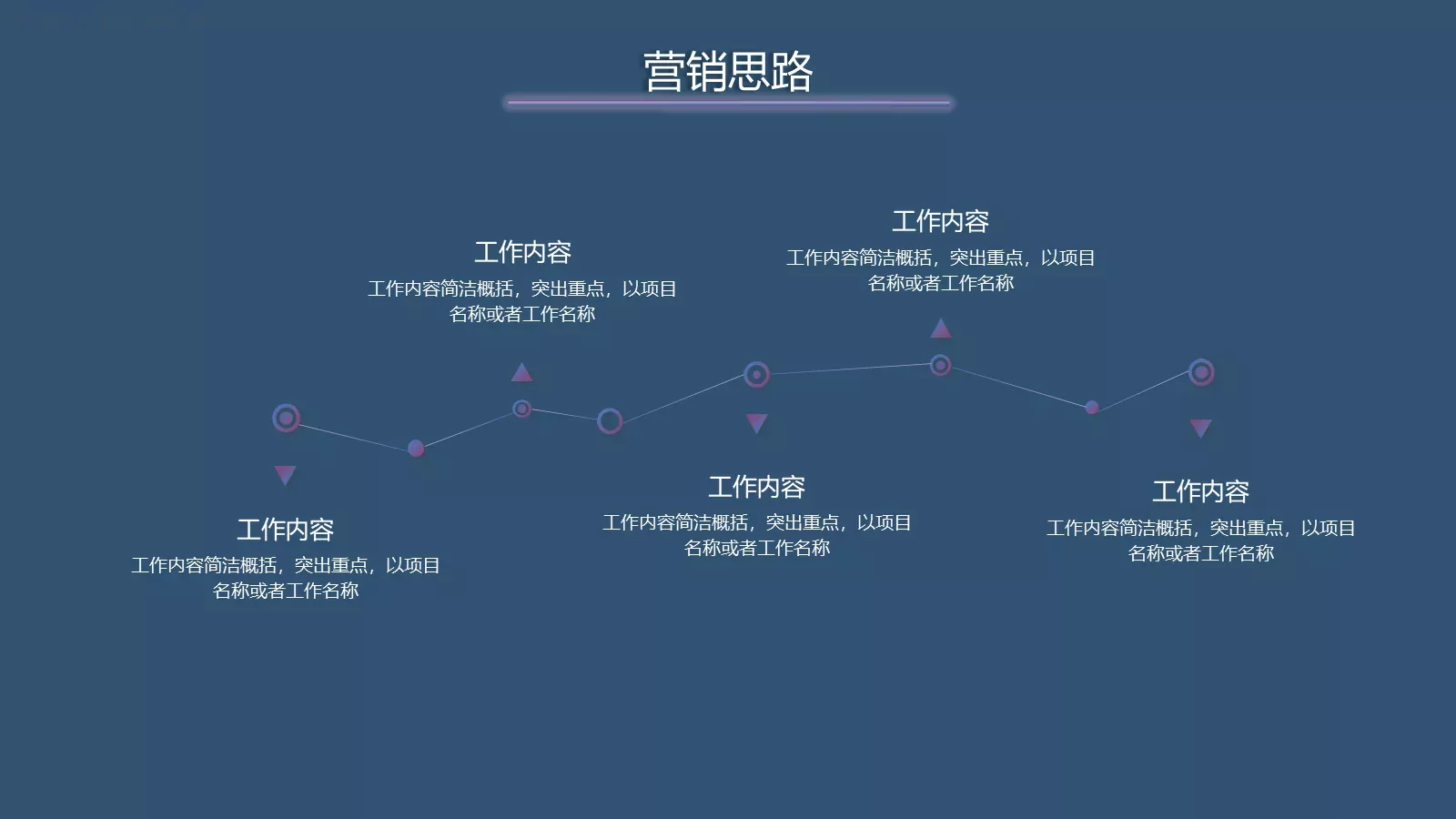 高端品牌营销策划PPT模板 第 4 页缩略图