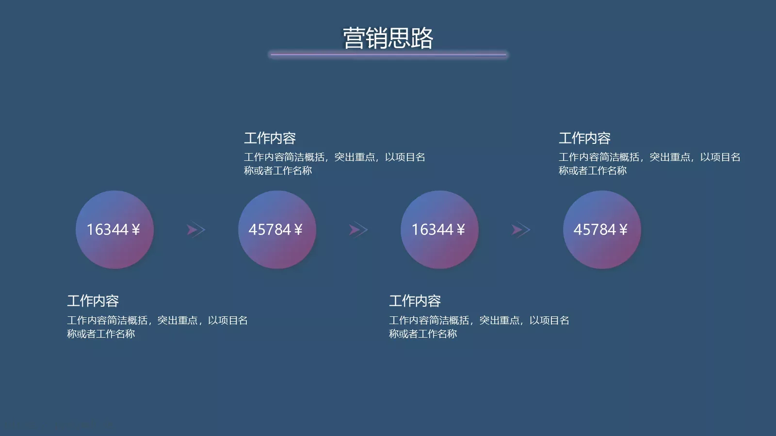 高端品牌营销策划PPT模板 第 5 页预览图
