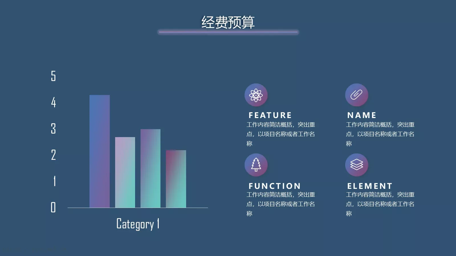 高端品牌营销策划PPT模板 第 22 页预览图