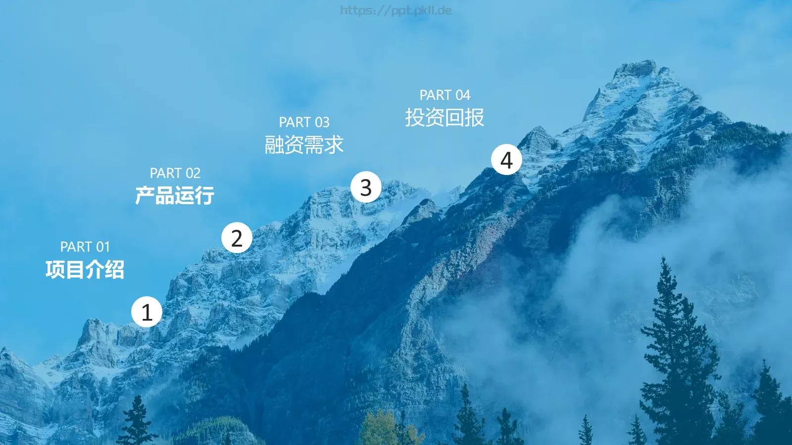 创业融资项目计划书PPT模板 第 2 页缩略图