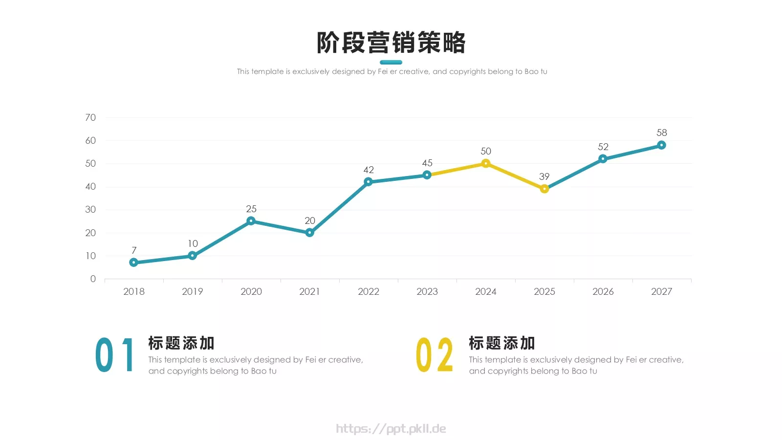 营销执行方案PPT模板 第 12 页预览图