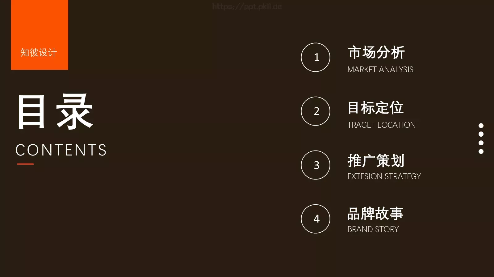 互联网时代营销策划PPT模板 第 2 页缩略图