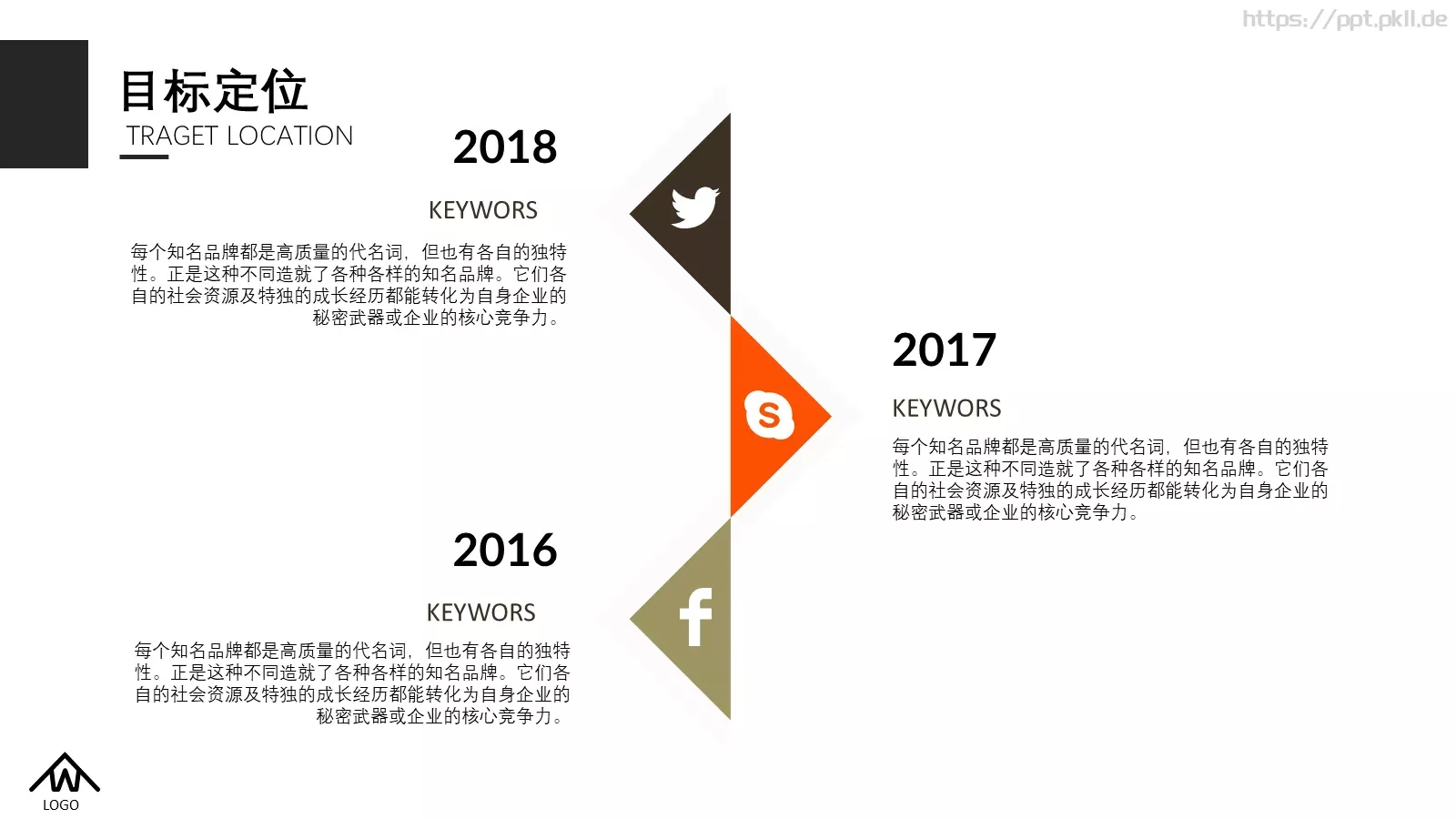 互联网时代营销策划PPT模板 第 10 页预览图