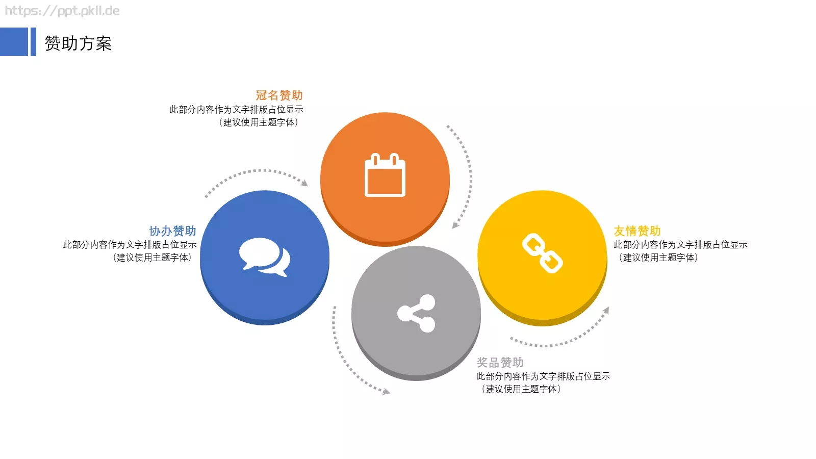 活动策划方案书PPT模板 第 10 页预览图