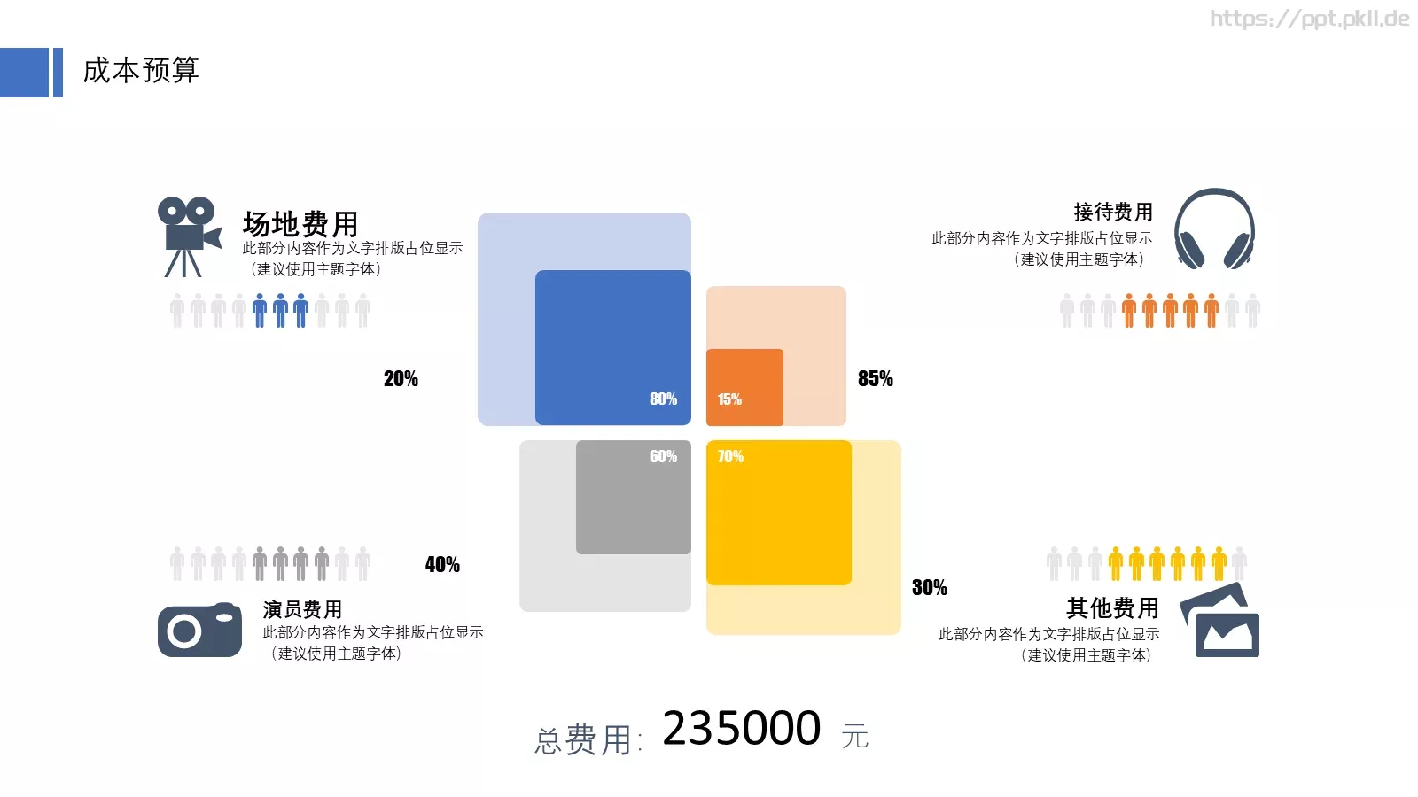活动策划方案书PPT模板 第 14 页预览图