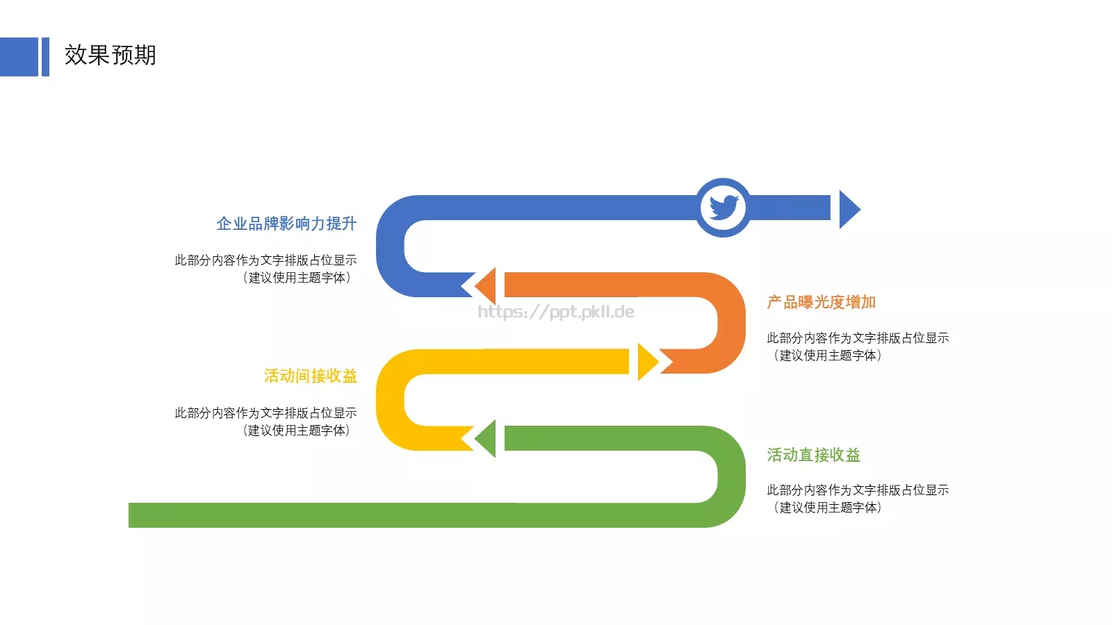 活动策划方案书PPT模板 第 19 页预览图