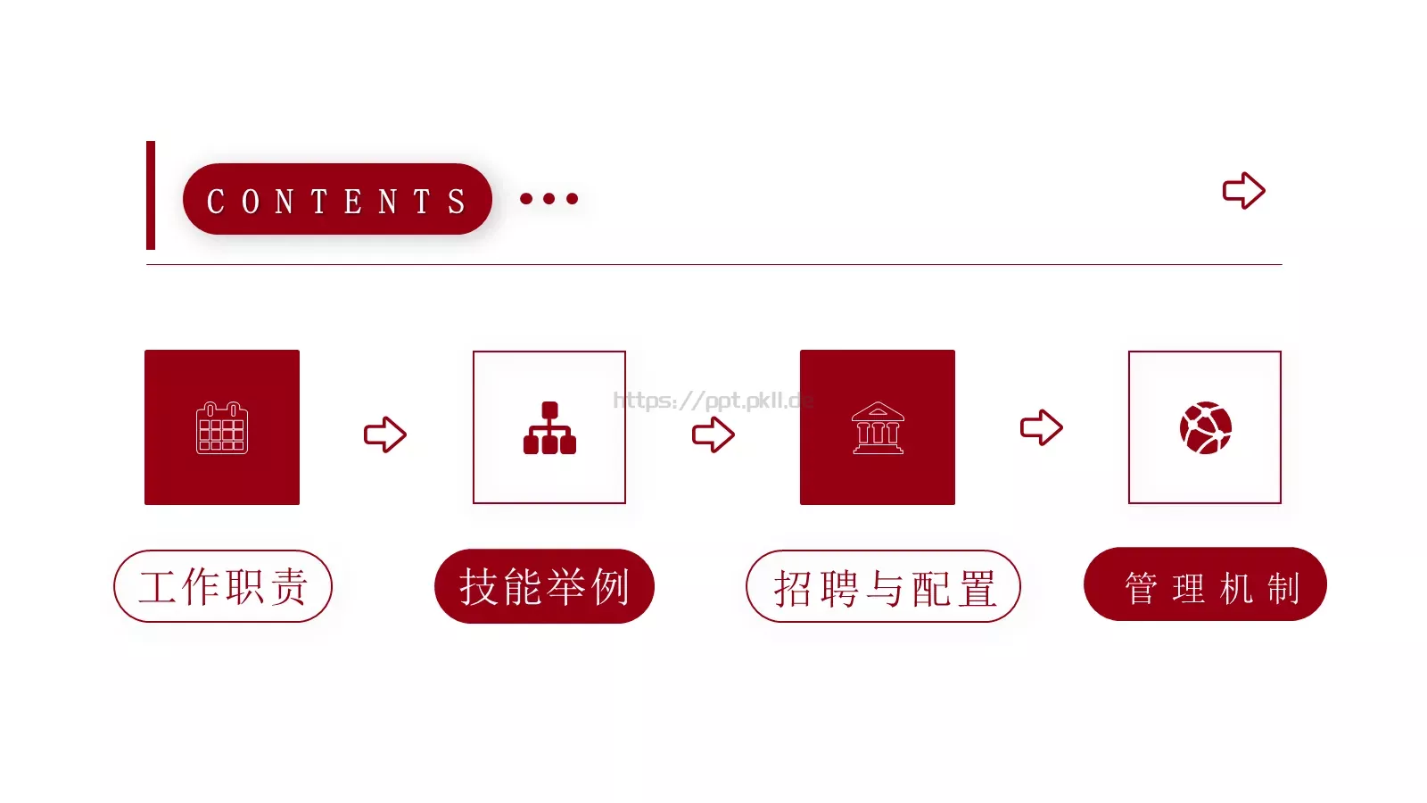 行政人事培训PPT模板 第 2 页缩略图