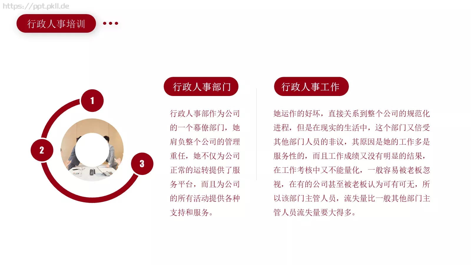 行政人事培训PPT模板 第 4 页缩略图