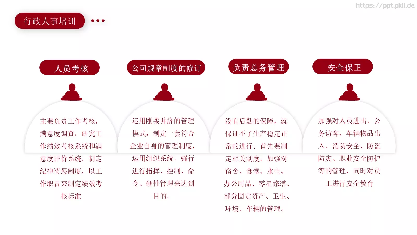 行政人事培训PPT模板 第 7 页预览图
