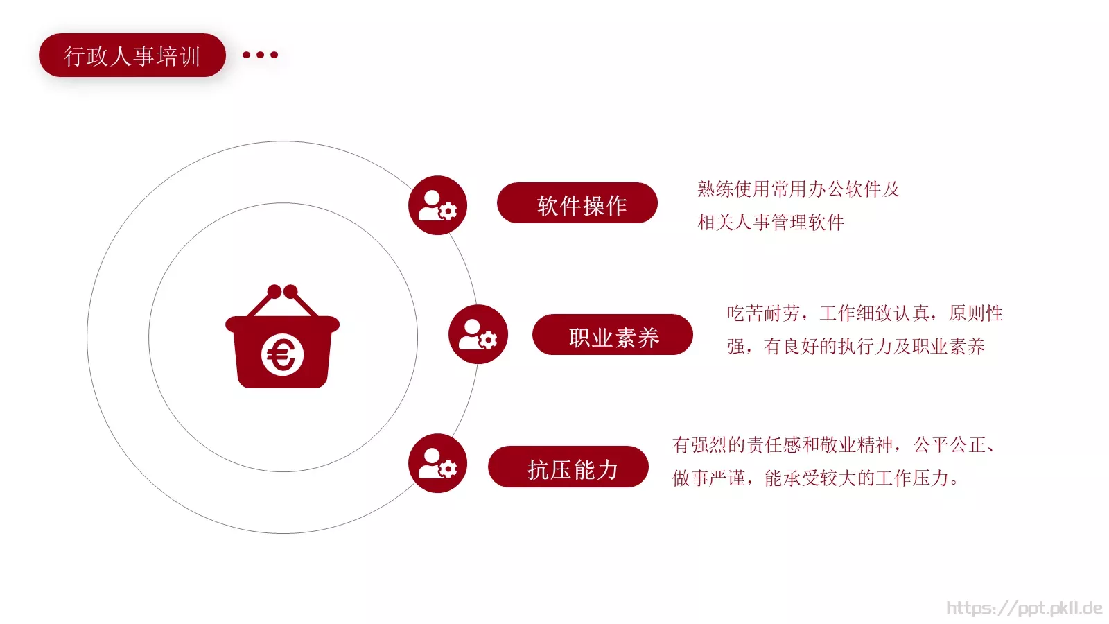 行政人事培训PPT模板 第 14 页预览图