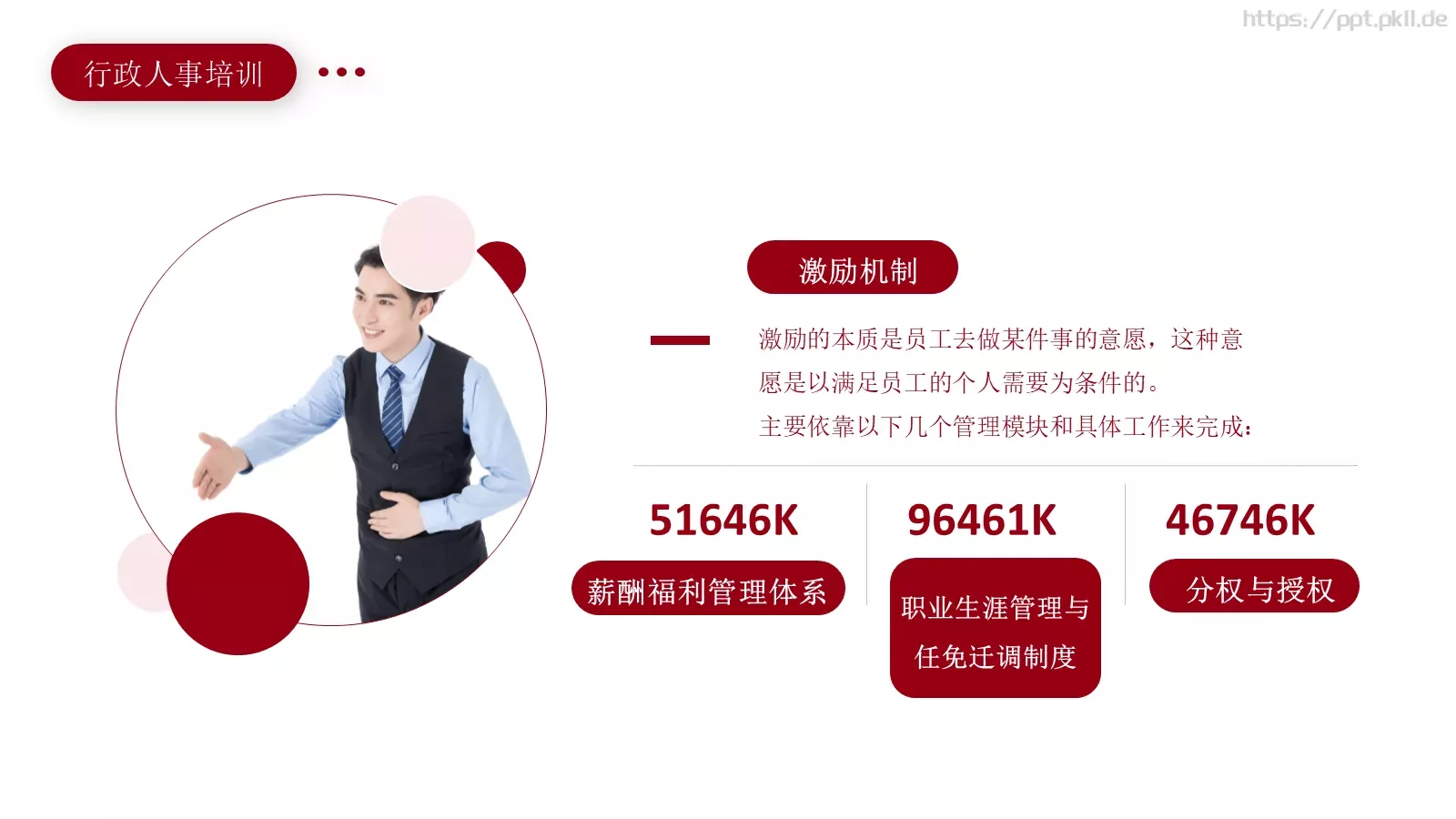 行政人事培训PPT模板 第 18 页预览图