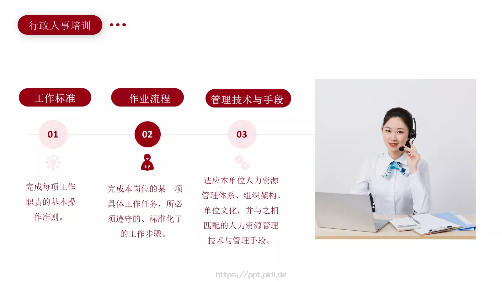 行政人事培训PPT模板 第 21 页预览图