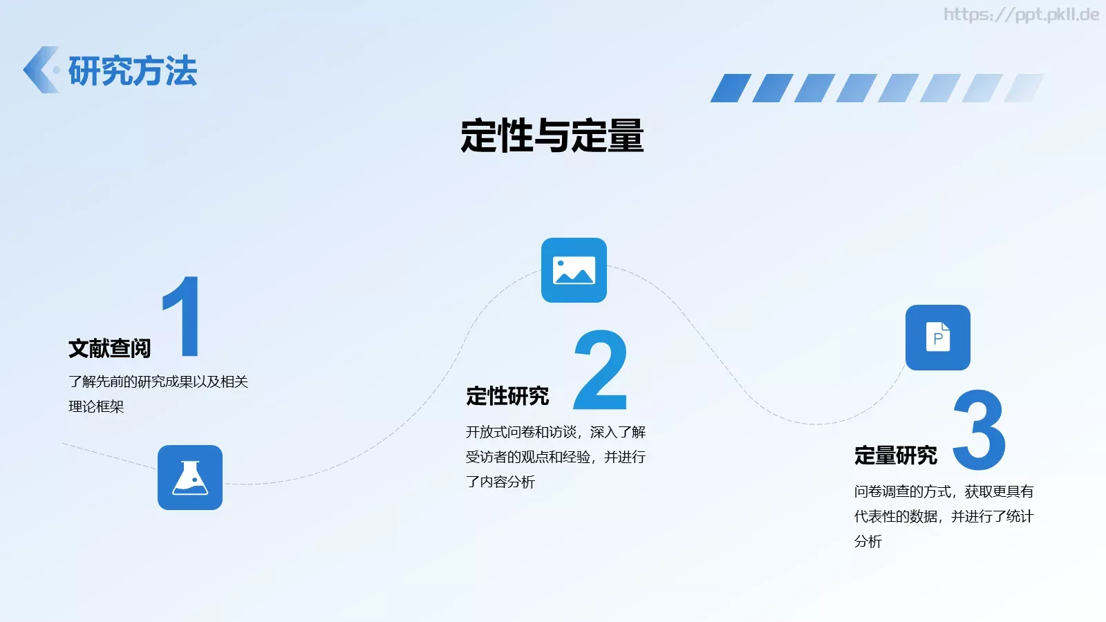 本科学科答辩PPT模板 第 7 页预览图