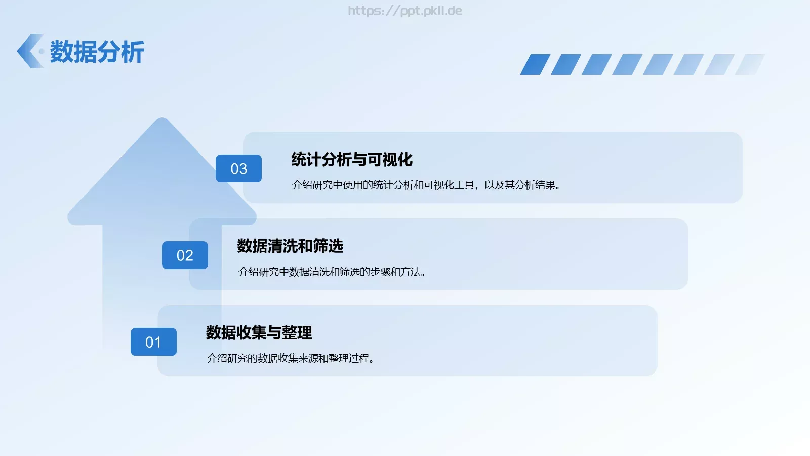 本科学科答辩PPT模板 第 9 页预览图