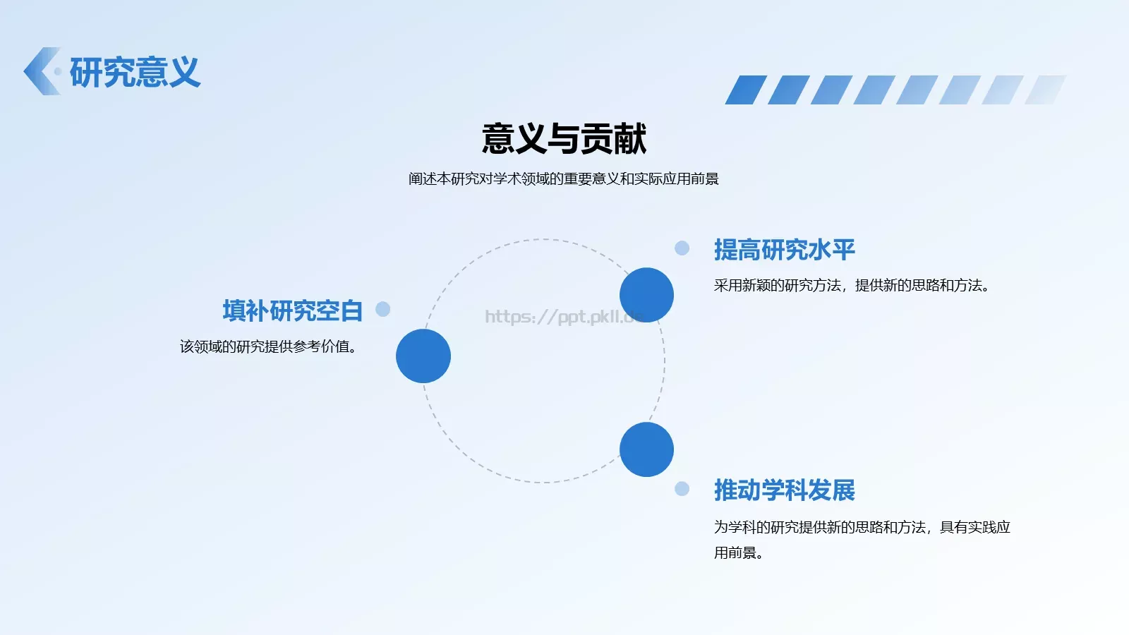 本科学科答辩PPT模板 第 15 页预览图