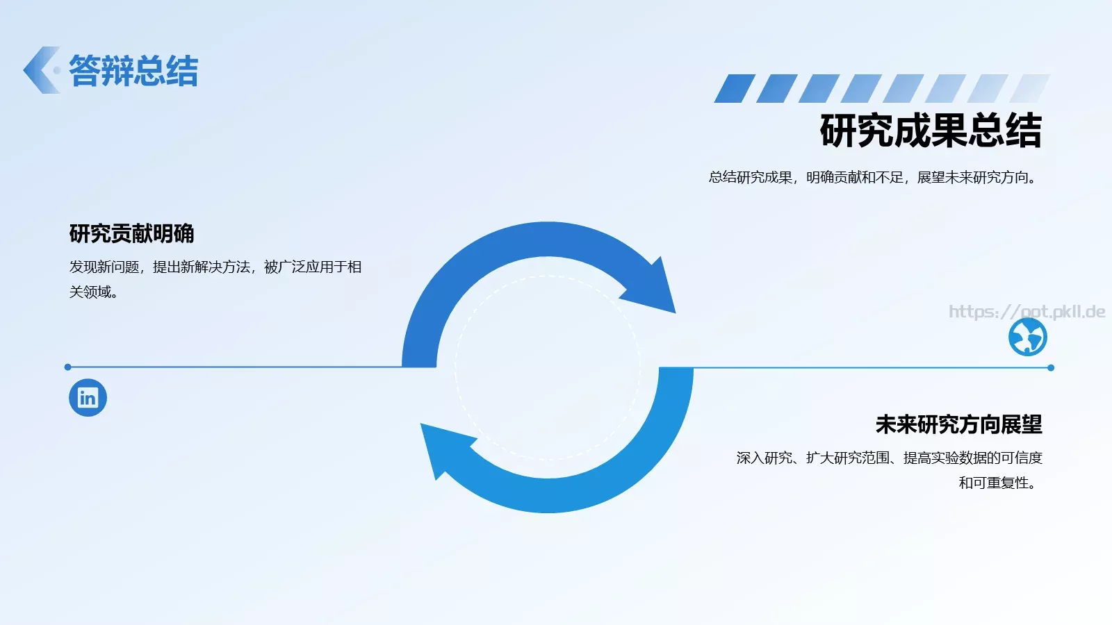 本科学科答辩PPT模板 第 18 页预览图