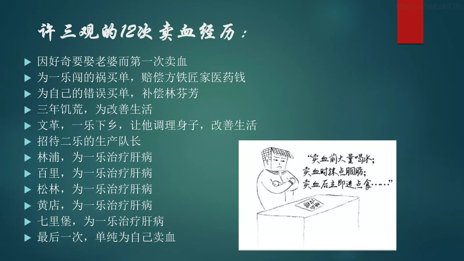 许三观卖血记读书分享PPT模板 第 6 页预览图