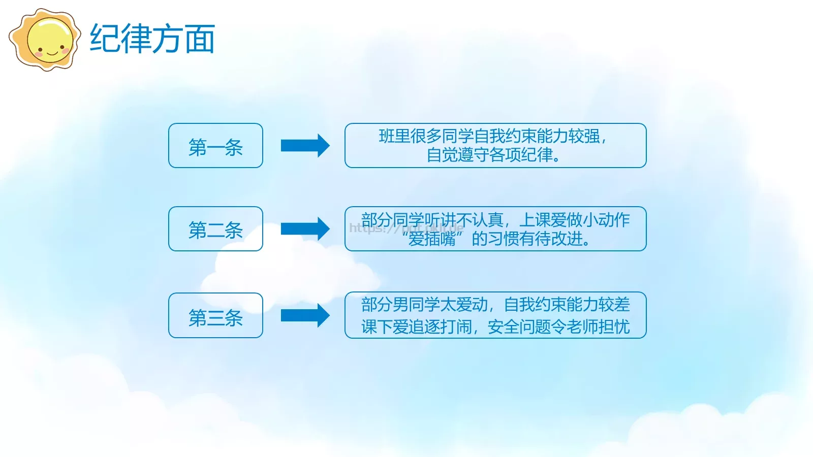 说课教学PPT模板 第 13 页预览图