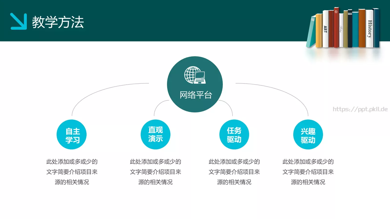 教学设计PPT模板 第 13 页预览图