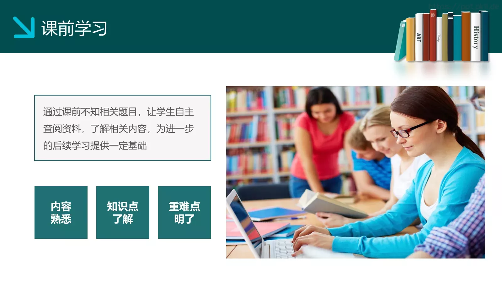 教学设计PPT模板 第 18 页预览图