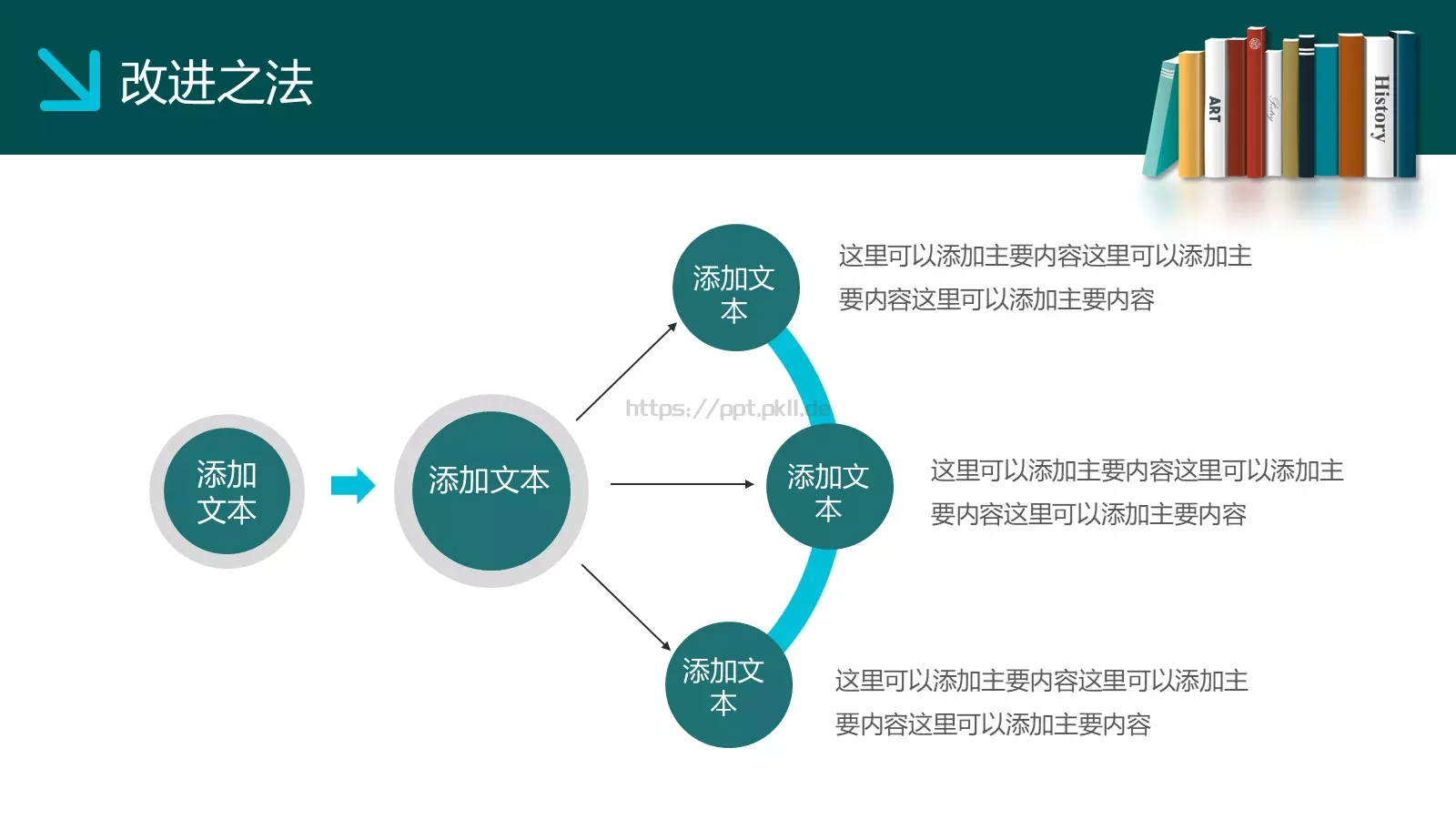 教学设计PPT模板 第 30 页预览图