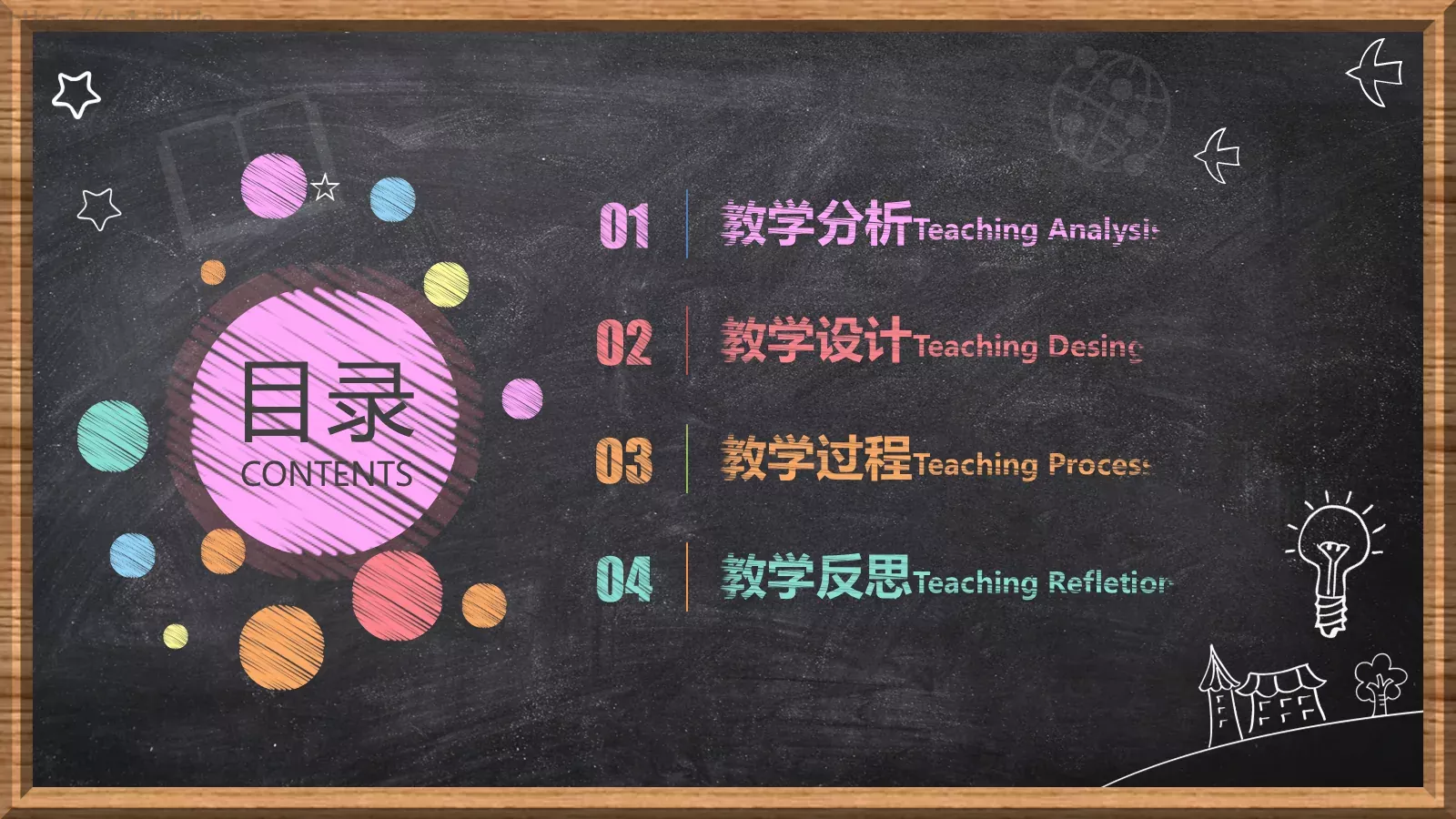 信息化教学说课PPT模板 第 2 页缩略图