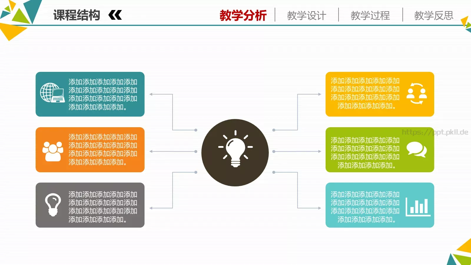 教学说课教育教学培训PPT模板 第 4 页缩略图