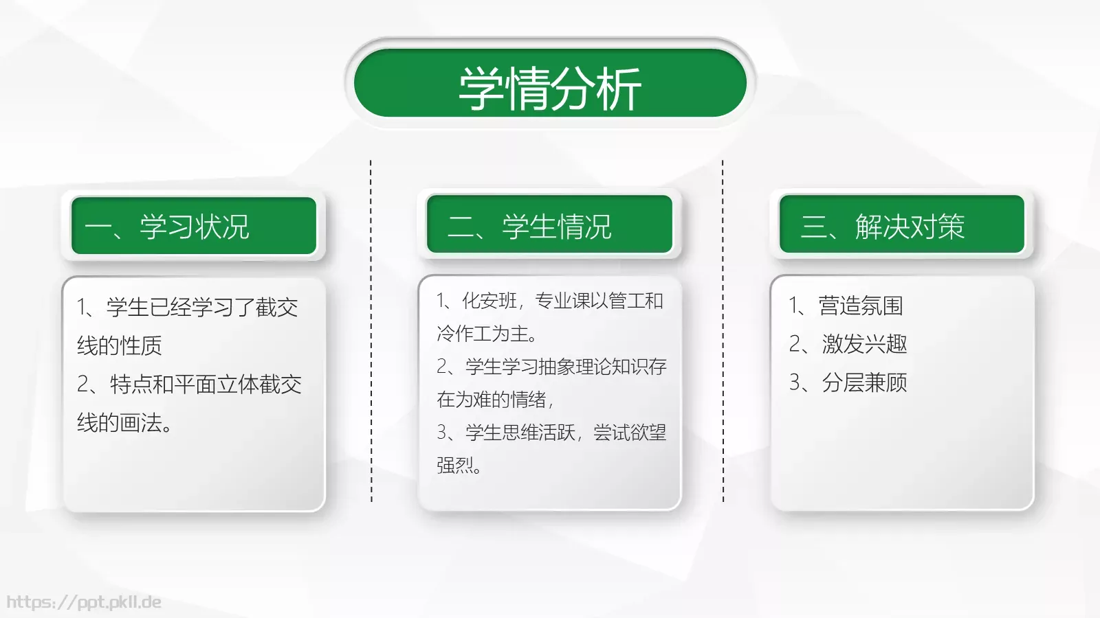 信息化教学设计说课PPT模板 第 5 页预览图