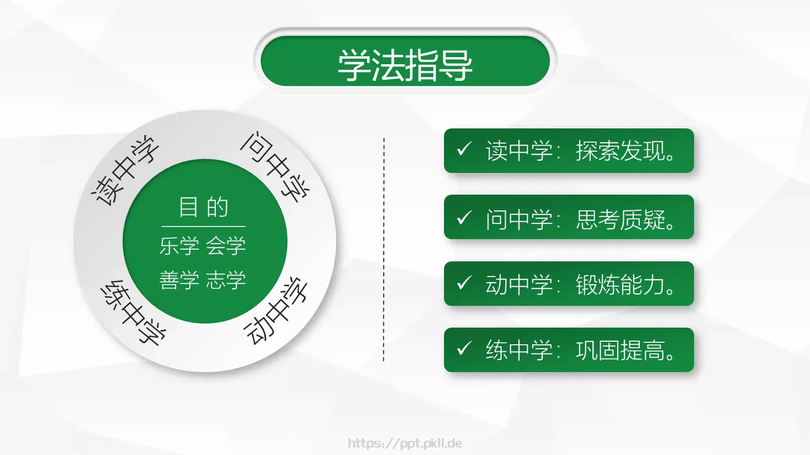 信息化教学设计说课PPT模板 第 10 页预览图