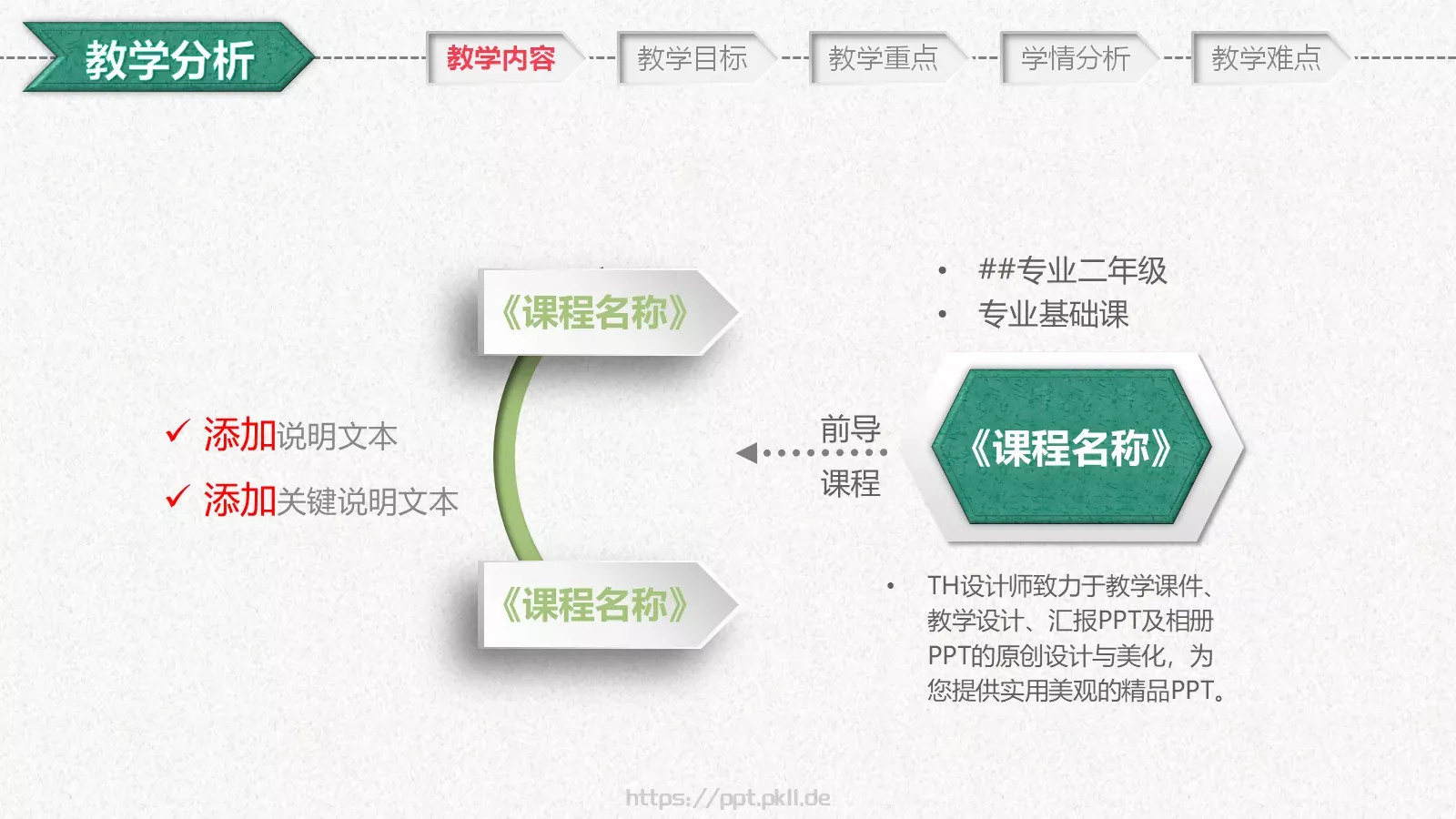 教学设计PPT模板 第 4 页缩略图