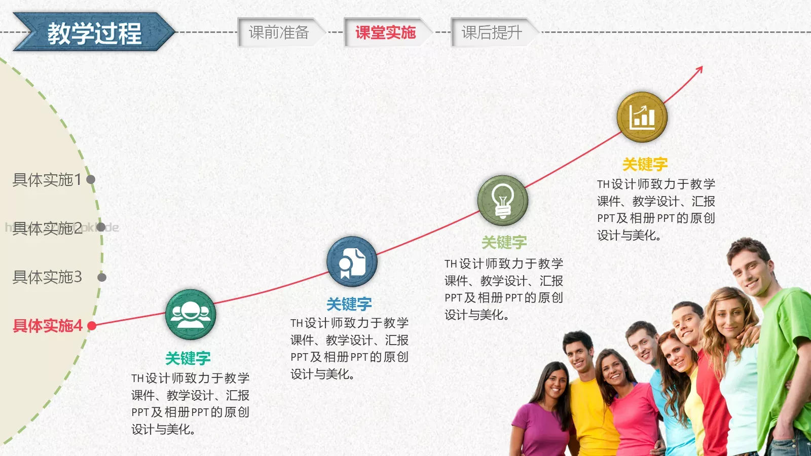 教学设计PPT模板 第 25 页预览图