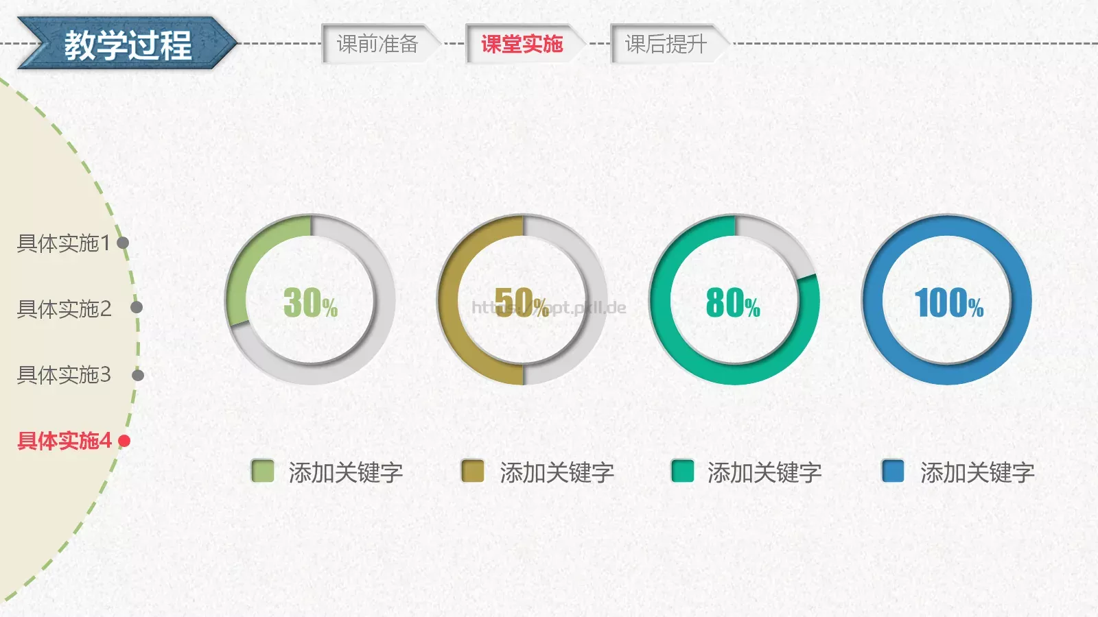 教学设计PPT模板 第 26 页预览图