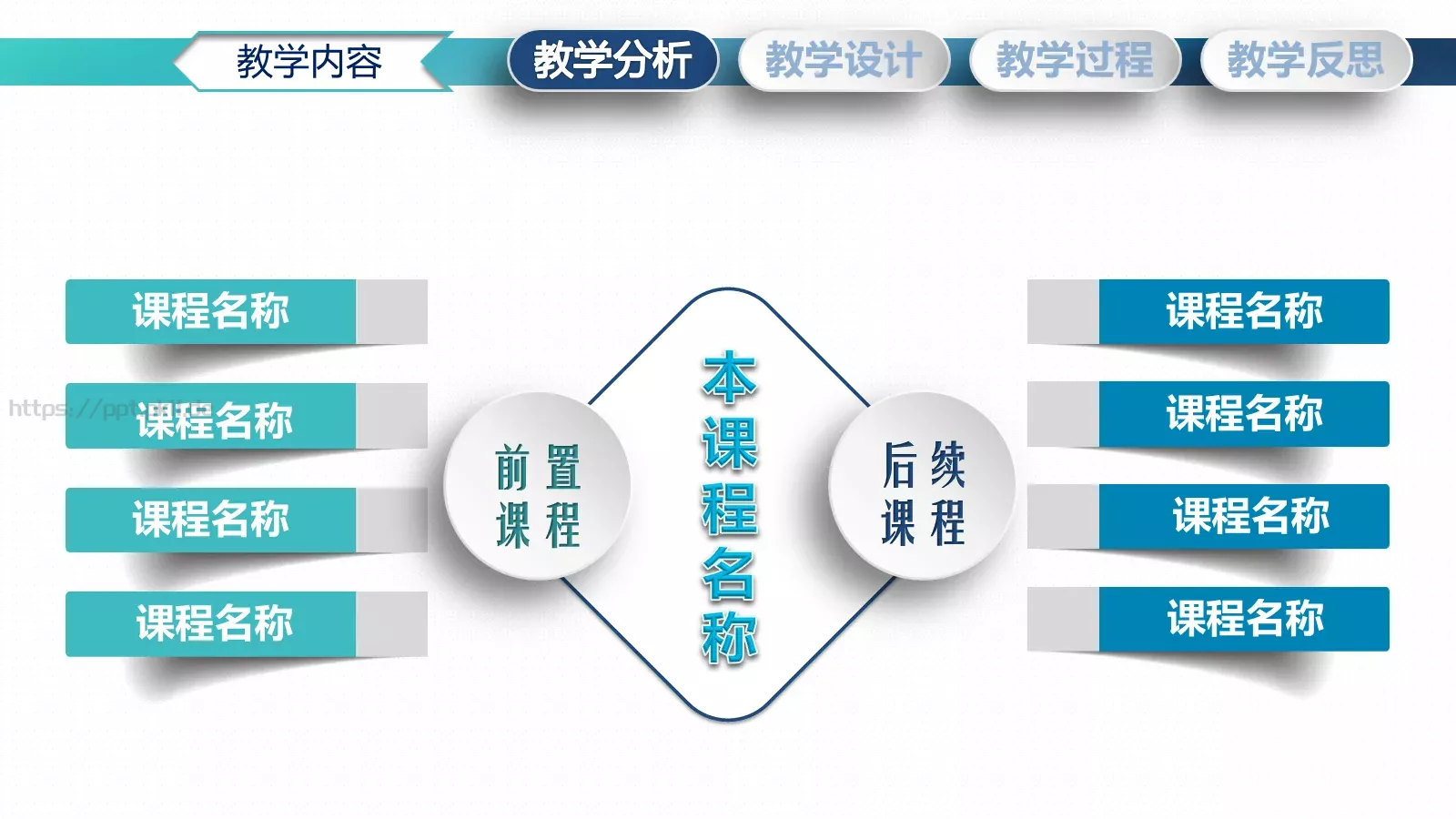 信息化教学设计PPT模板 第 4 页缩略图