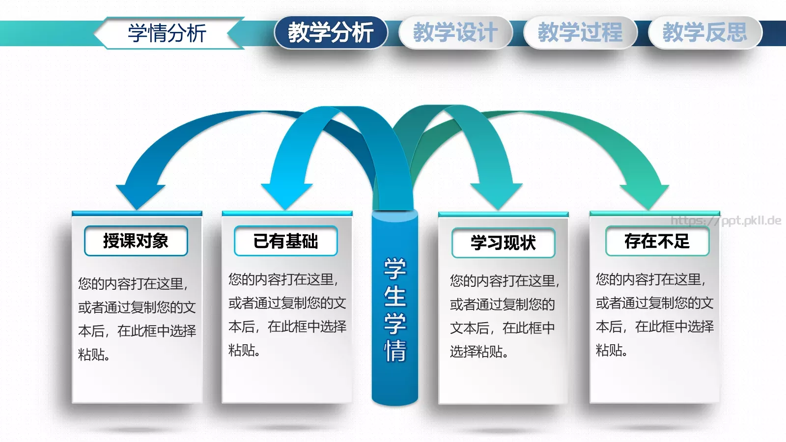 信息化教学设计PPT模板 第 8 页预览图