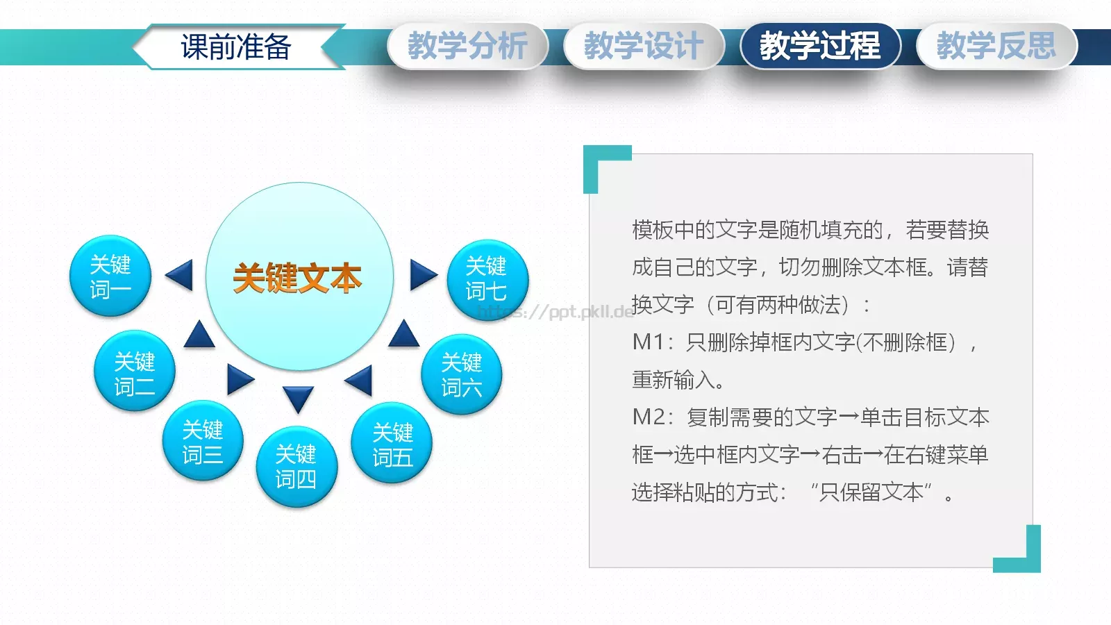 信息化教学设计PPT模板 第 16 页预览图