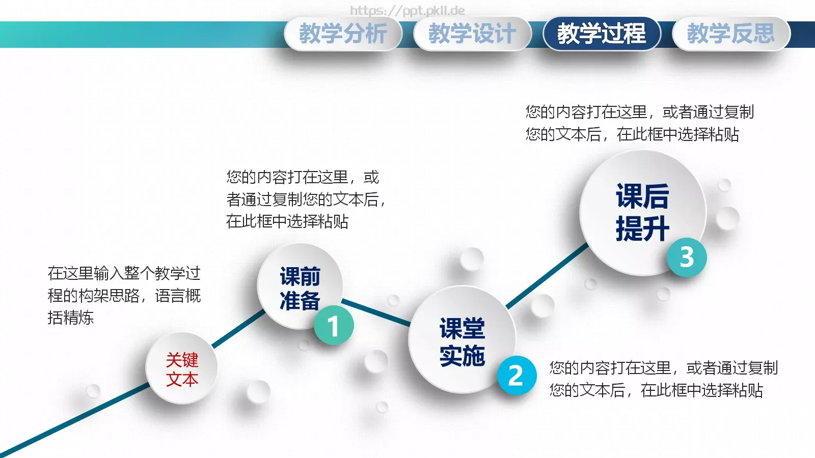 信息化教学设计PPT模板 第 14 页预览图