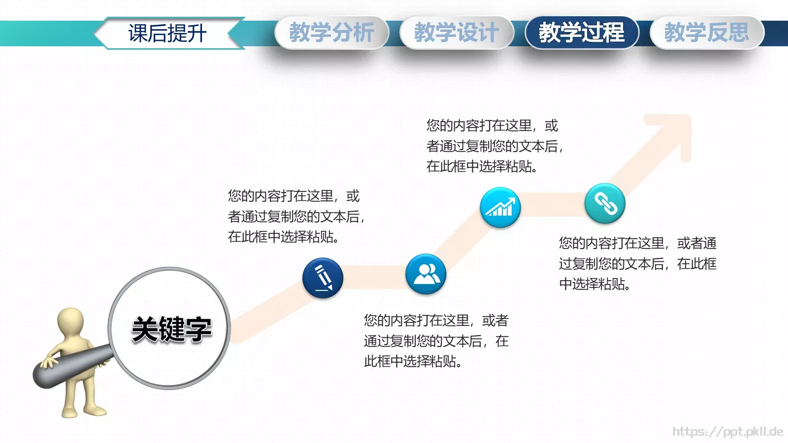 信息化教学设计PPT模板 第 25 页预览图