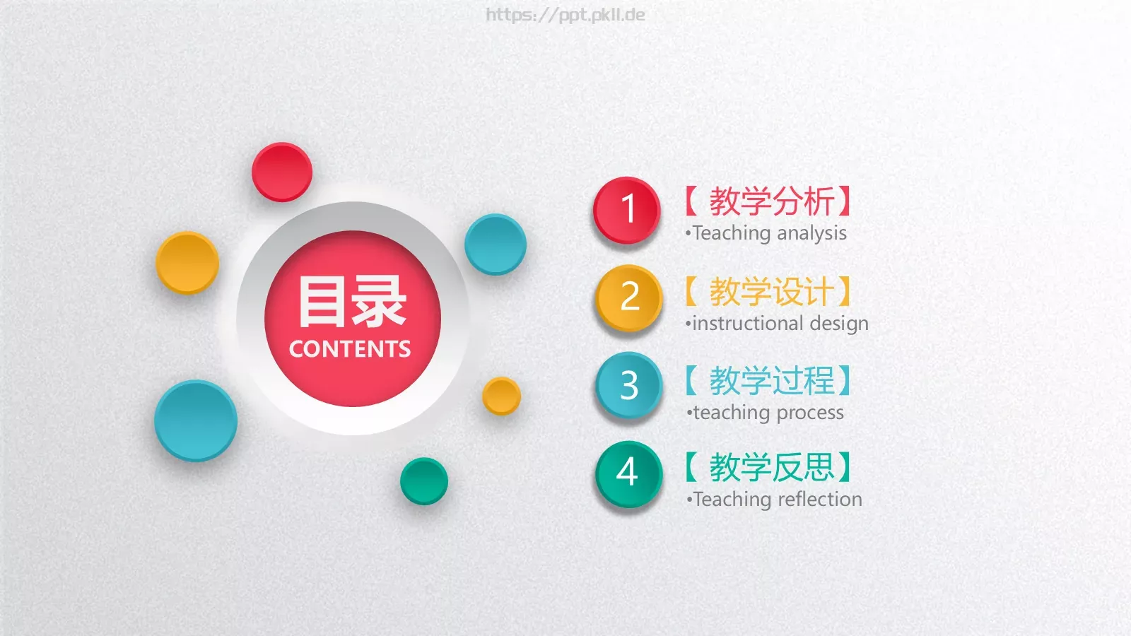 教学说课框架完整PPT模板 第 2 页缩略图