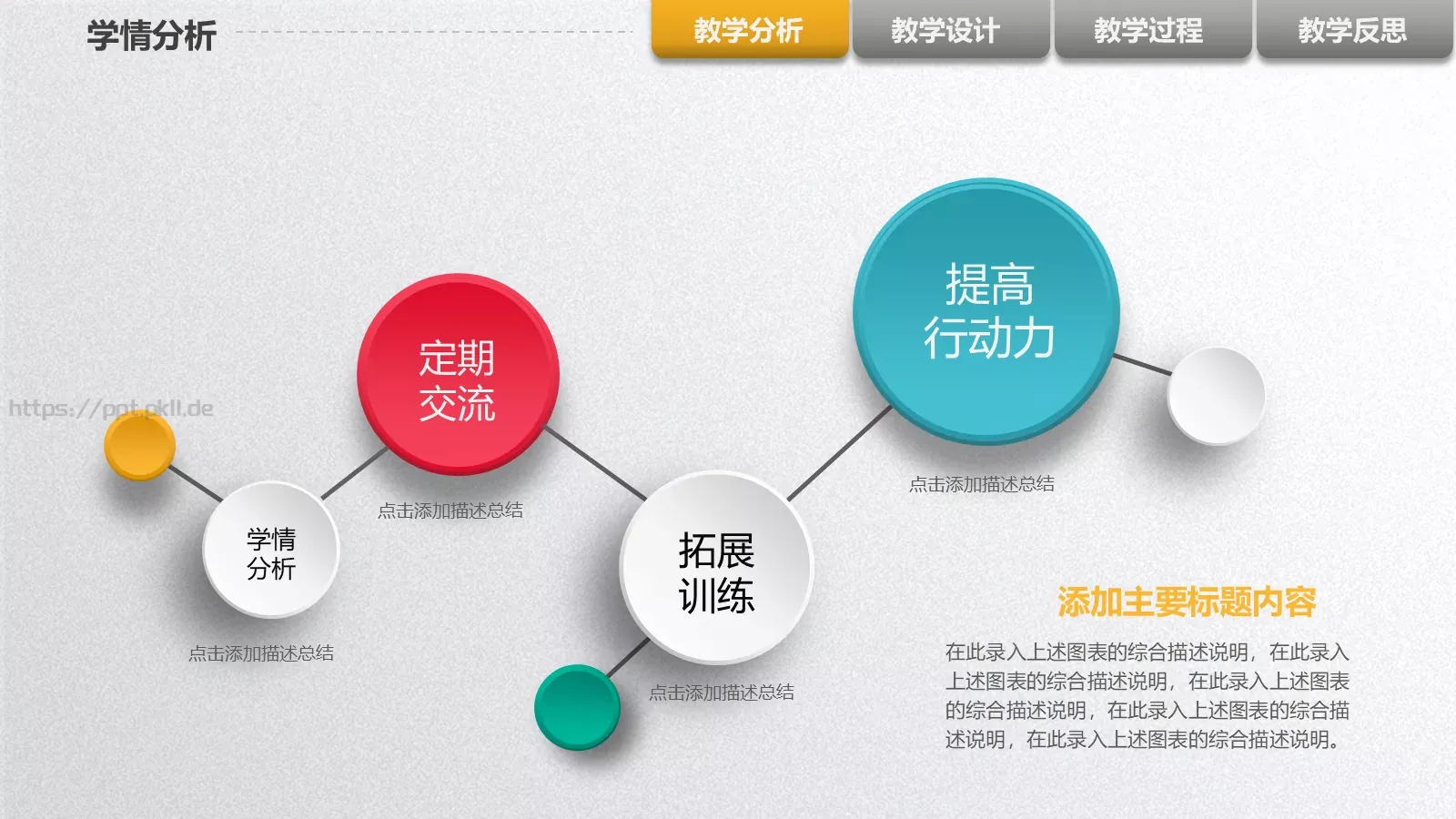 教学说课框架完整PPT模板 第 7 页预览图