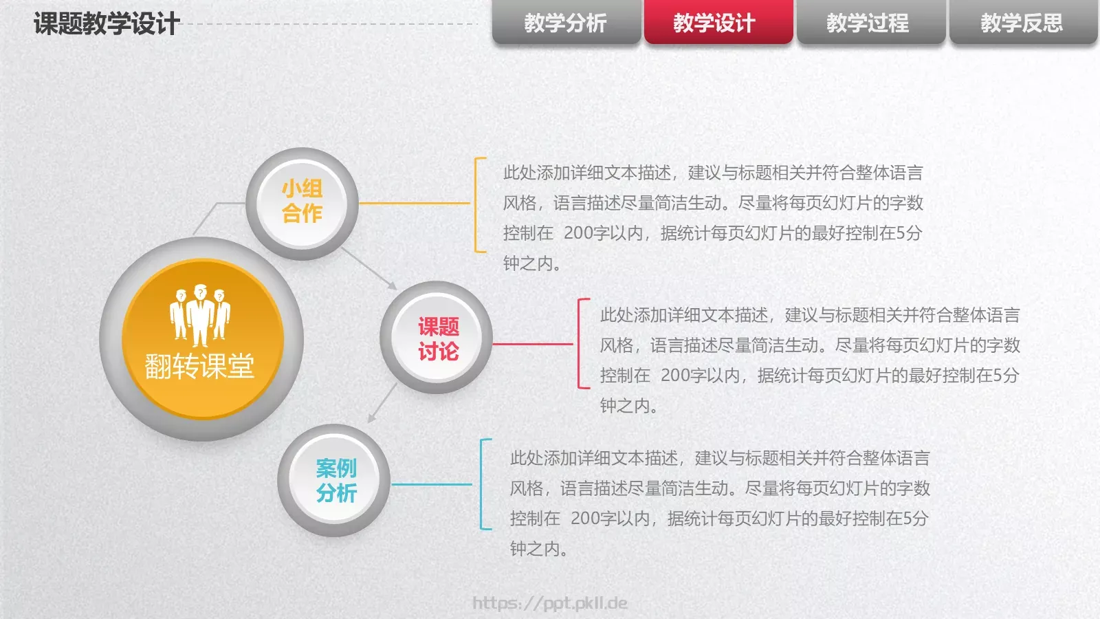 教学说课框架完整PPT模板 第 13 页预览图
