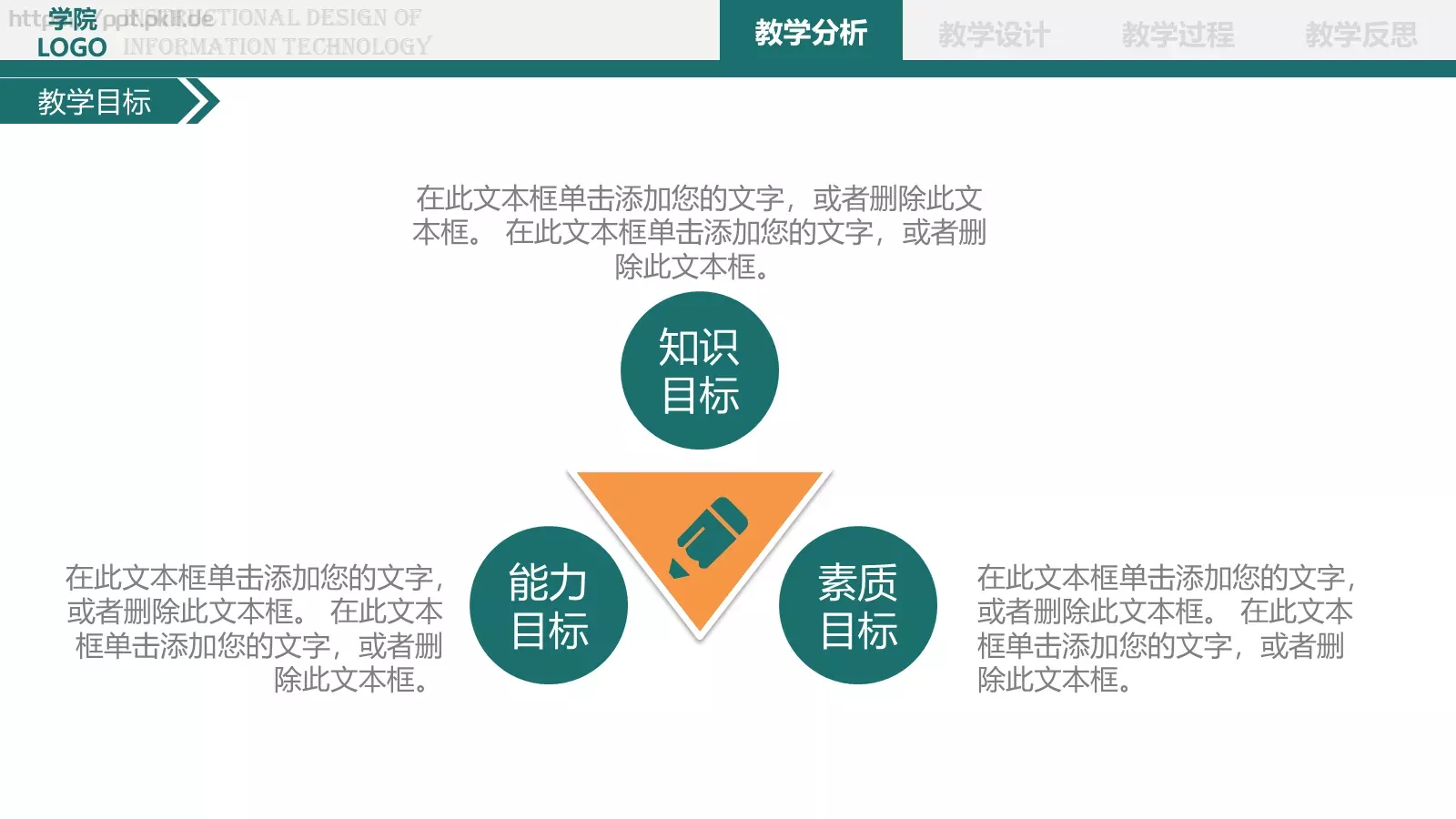 教育培训教学说课PPT模板 第 6 页预览图