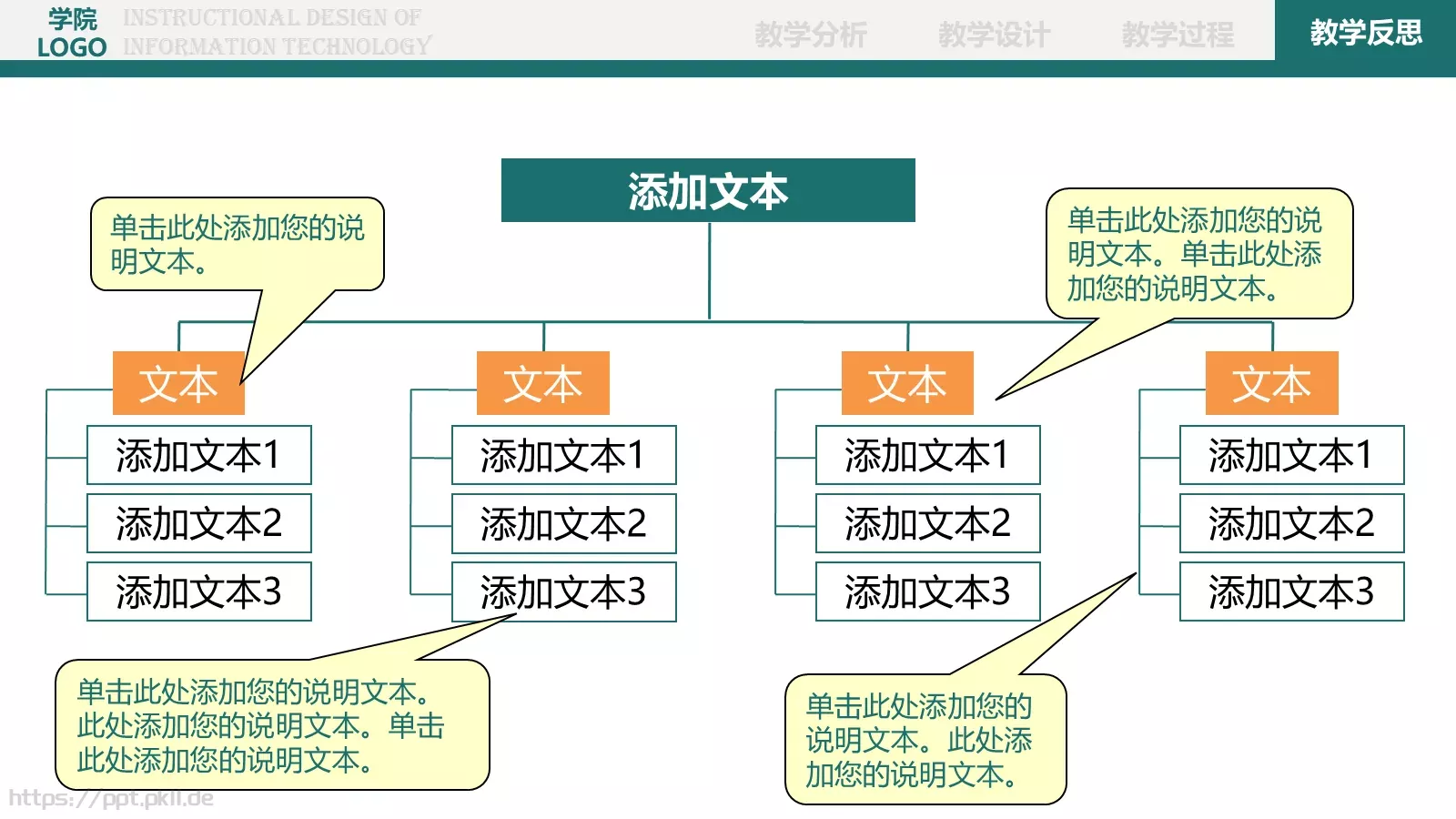 教育培训教学说课PPT模板 第 32 页预览图